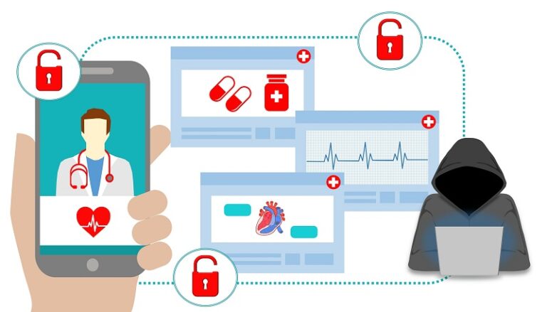 Medical Data Breaches Caused by HIPAA Violations